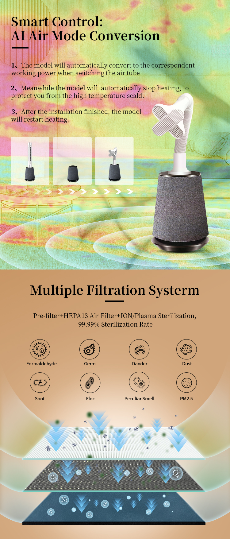 3 in 1 Air Purifier fan Cooling and Heating Smart Bladeless Tower Fan