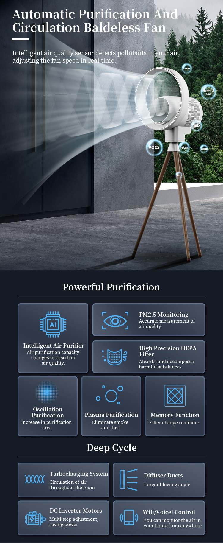 Air Purifier Hepa Filter Smart Tower Fan Bladeless Air Purifier Fan With Light