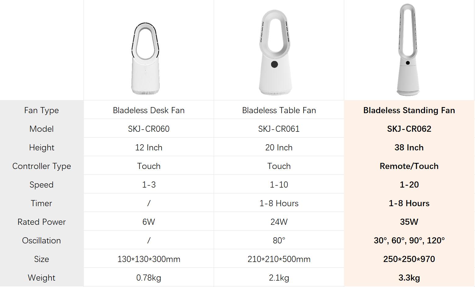 Vantilator Natural Air Bladeless Tower Fan Smart Electric Cooling Fan Without Blade