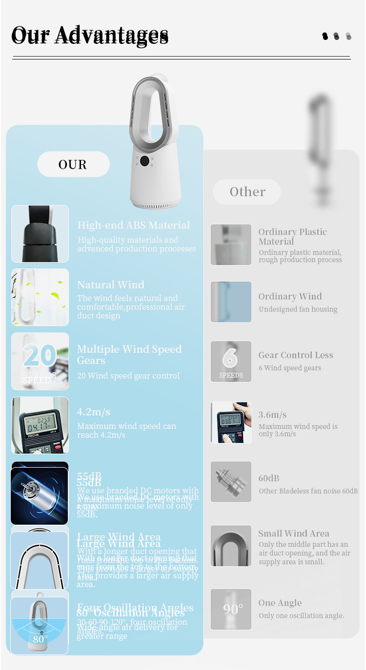 Vantilator Natural Air Bladeless Tower Fan Smart Electric Cooling Fan Without Blade