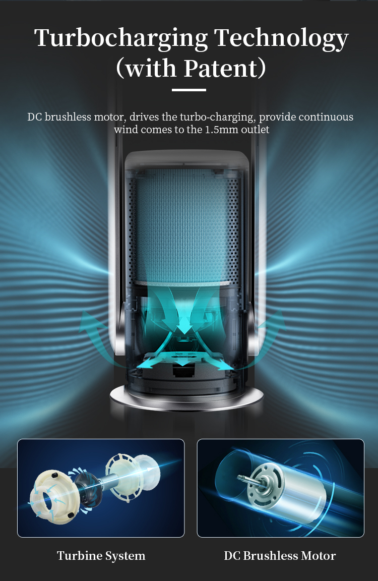Air Circulation Fan hepa filter Bladeless Air Purifier tower Fan with 9 air speeds