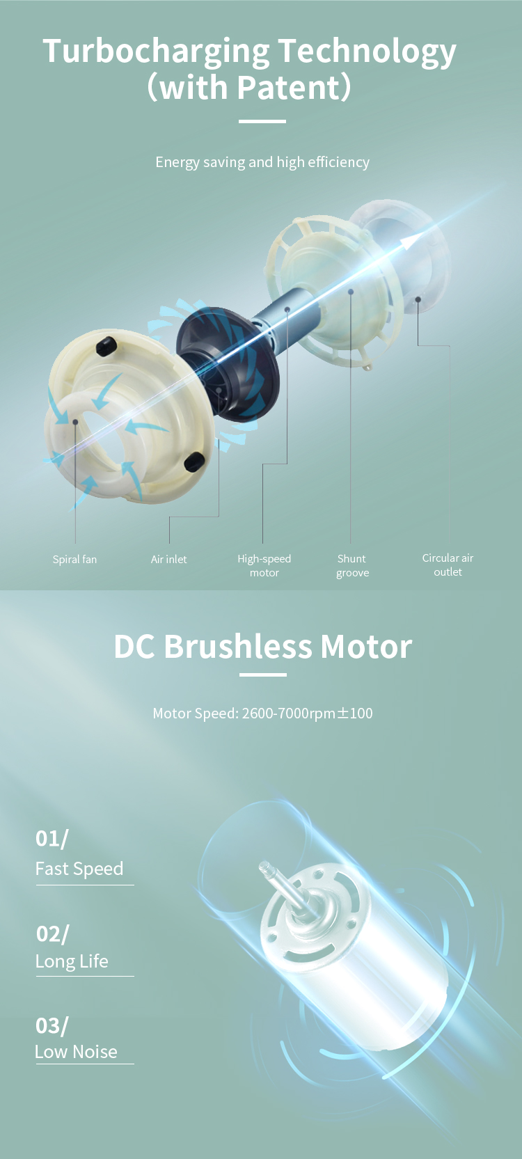 Air Humidifier and Purifier Fan Hepa Filter Air Purifier Bladeless Fan